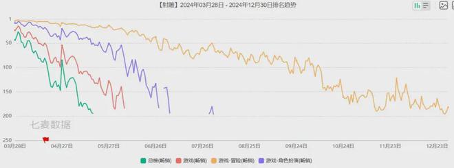 浮世绘：十年未遇之大变局pg电子2024中国游戏(图2)