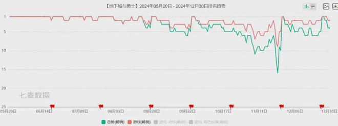 浮世绘：十年未遇之大变局pg电子2024中国游戏(图9)