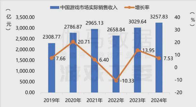 浮世绘：十年未遇之大变局pg电子2024中国游戏(图4)