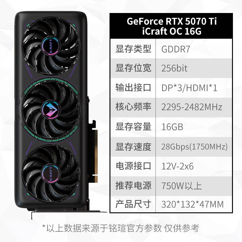 梦想：高性能游戏主机与显卡推荐pg电子免费模拟器游戏玩家的(图3)